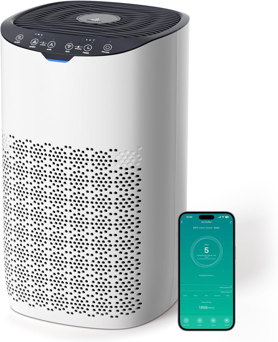 AROEVE + Mascotas – productos destacados 2025 purificadores de aire