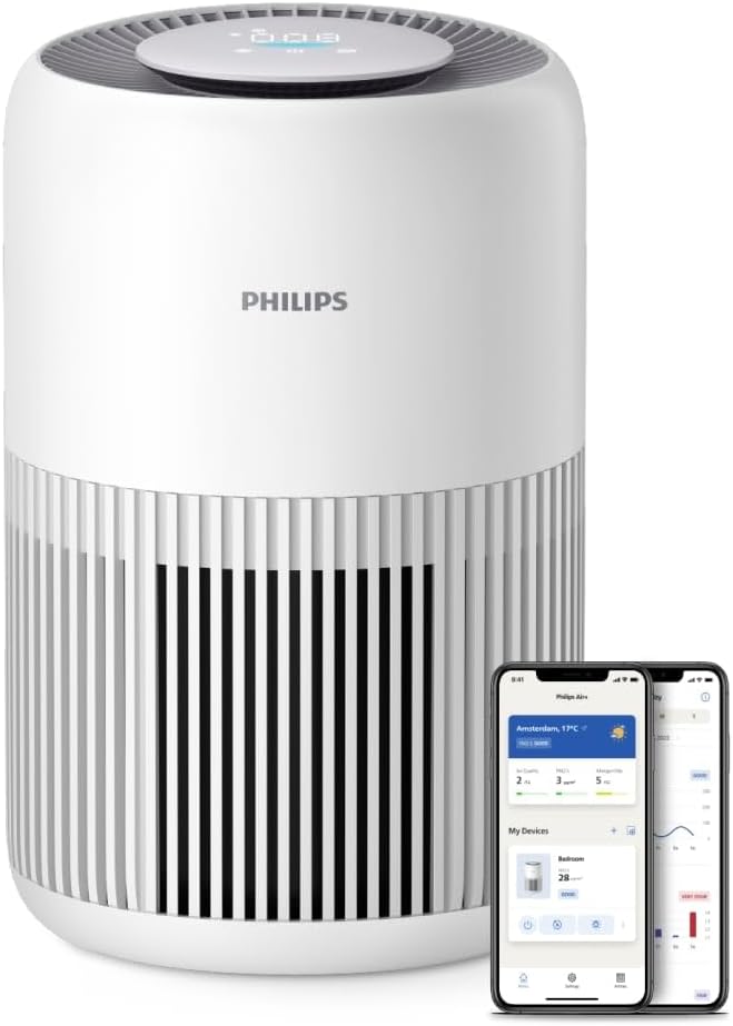 Philips Serie 900 – productos destacados 2025 purificadores de aire