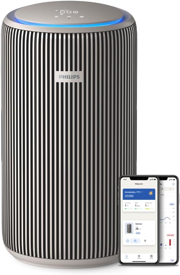 Philips PureProtect Serie 3200 – productos destacados 2025 purificadores de aire