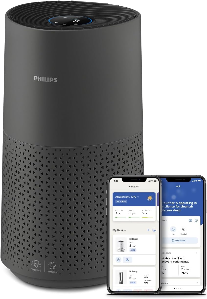 Philips Serie 1000i – productos destacados 2025 purificadores de aire